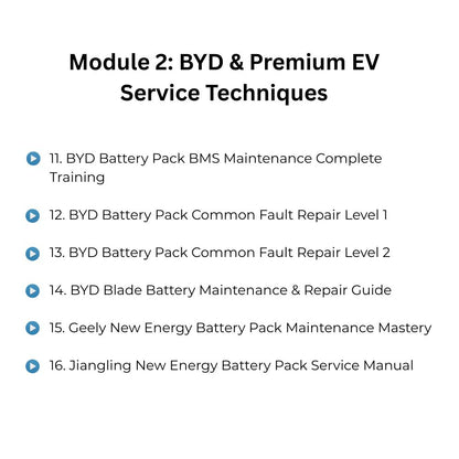 Master Electric Vehicle Repair: Hands‑On Training for New Energy Technicians
